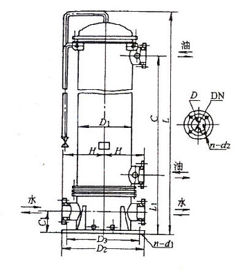 冷油器,冷油器改造,冷油器管束更換,冷油器現(xiàn)場改造,冷油器換管,管式冷油器